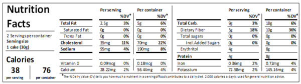 Chocolate NF Panel- no vit C