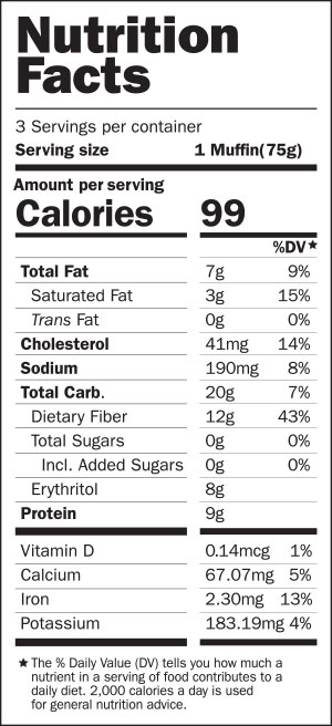 ccmfn-nutritional-panel-vert CCMF NF with label