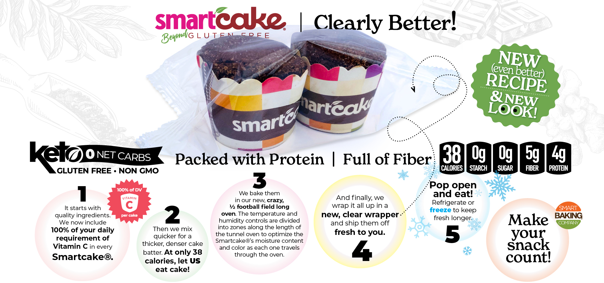 smartcake-clearly-better-lp-header
