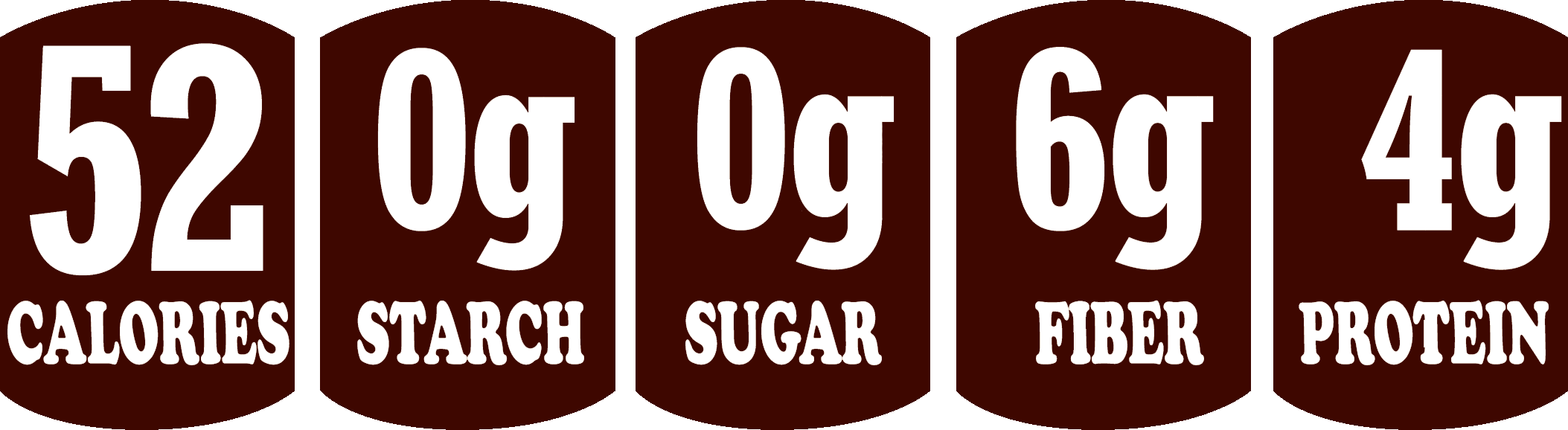 NEW SC-Stat-Panel-WHITE LETTER BROWN BACKGROUND SMARTCAKE-52 calories-2025