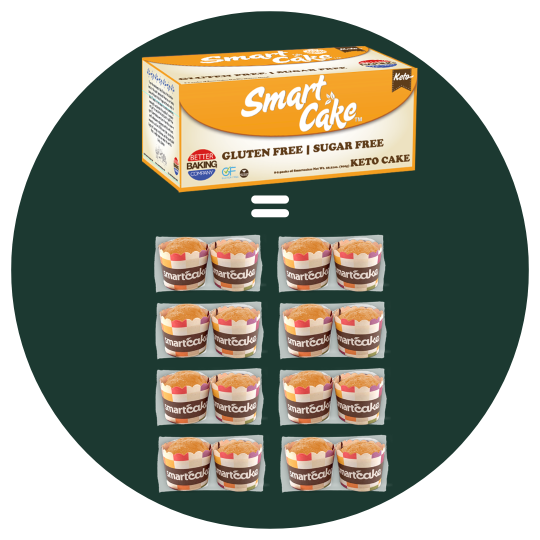 SmartCake 38-Calorie Special (2-Box Bundle) - Image 2