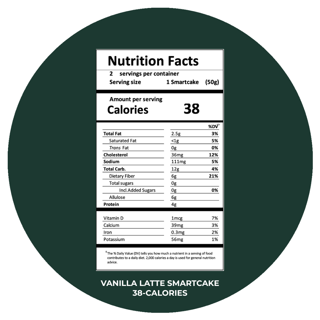 SmartCake 38-Calorie Special (2-Box Bundle) - Image 11