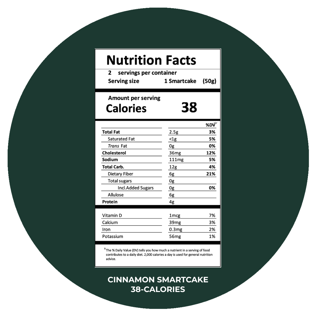SmartCake 38-Calorie Special (2-Box Bundle) - Image 10