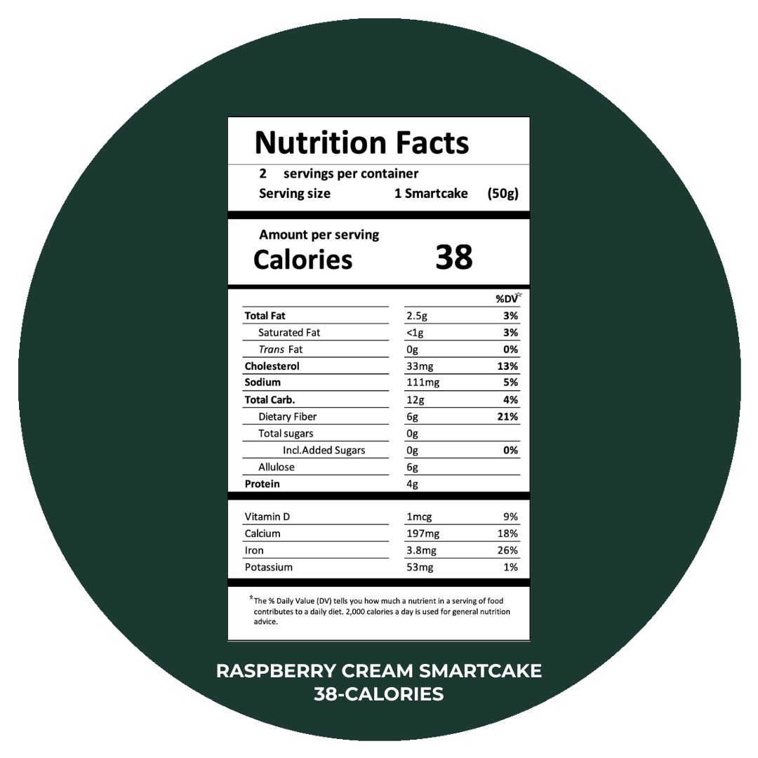 SmartCake 38-Calorie Special (2-Box Bundle) - Image 8