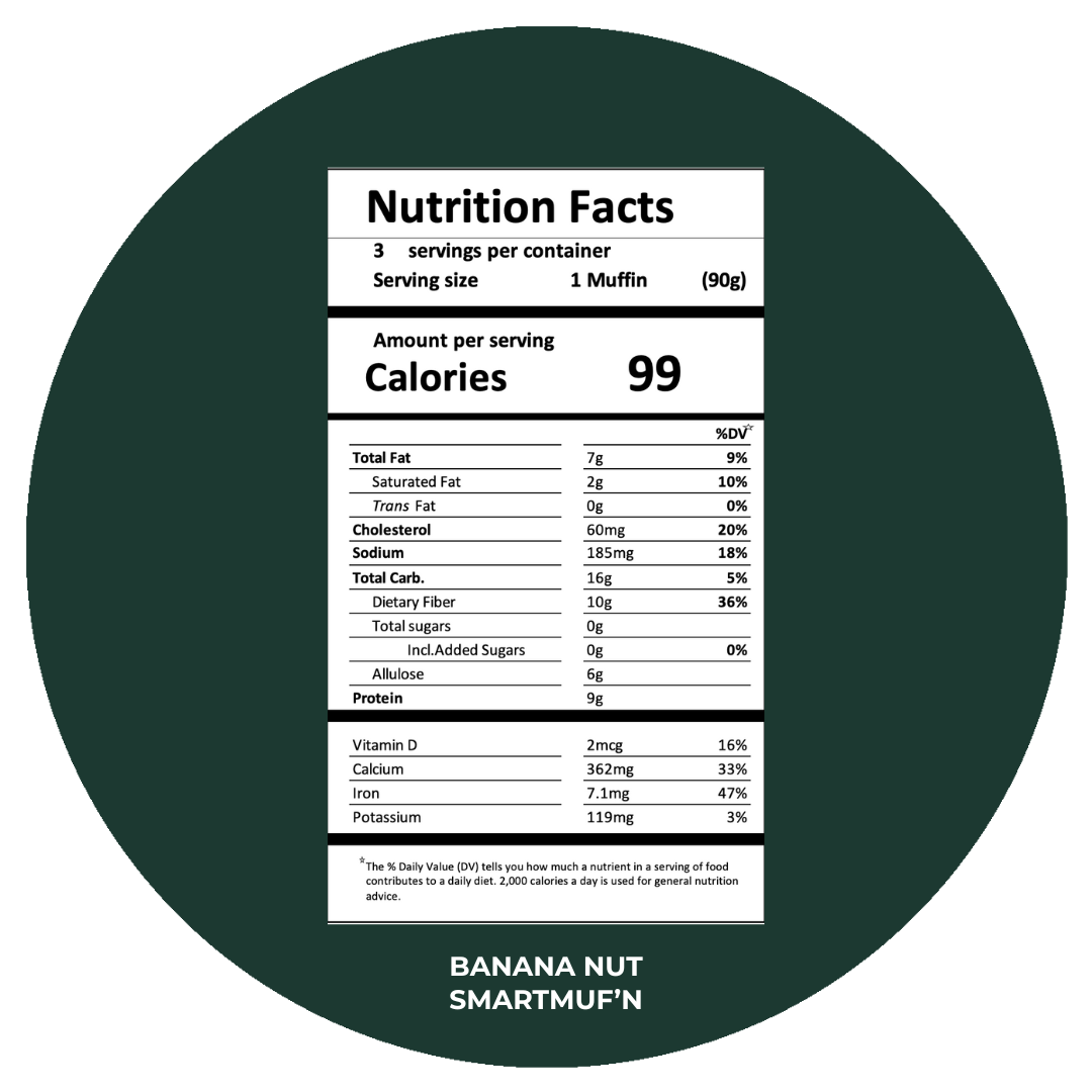 Creators Bundle - Image 20