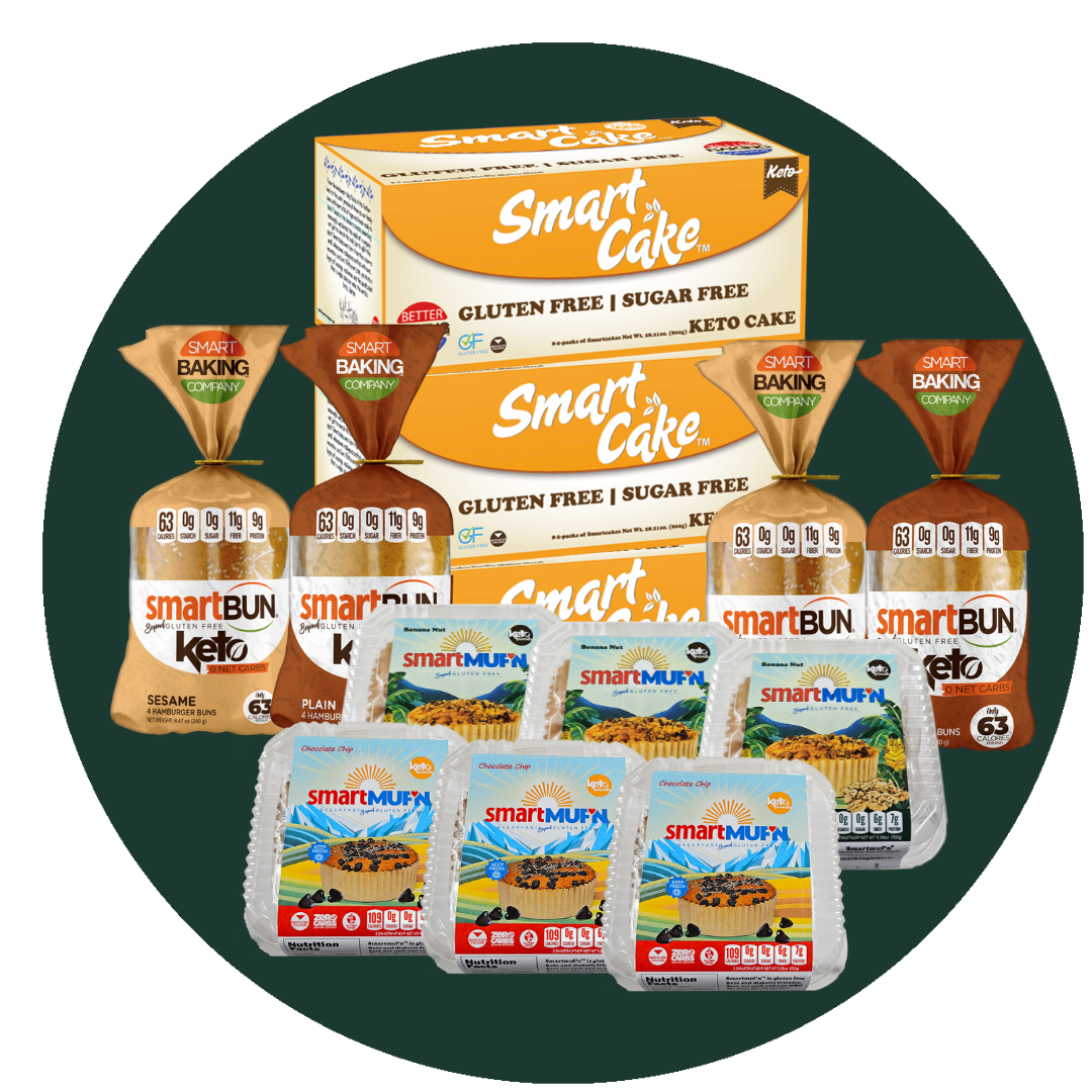 Basic Bundle All Products - Image 2