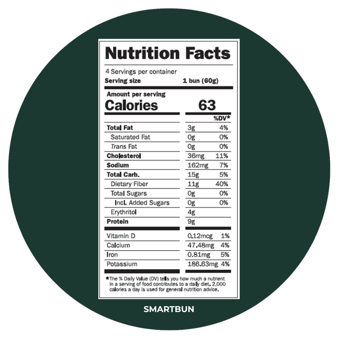 Creators Bundle - Image 21