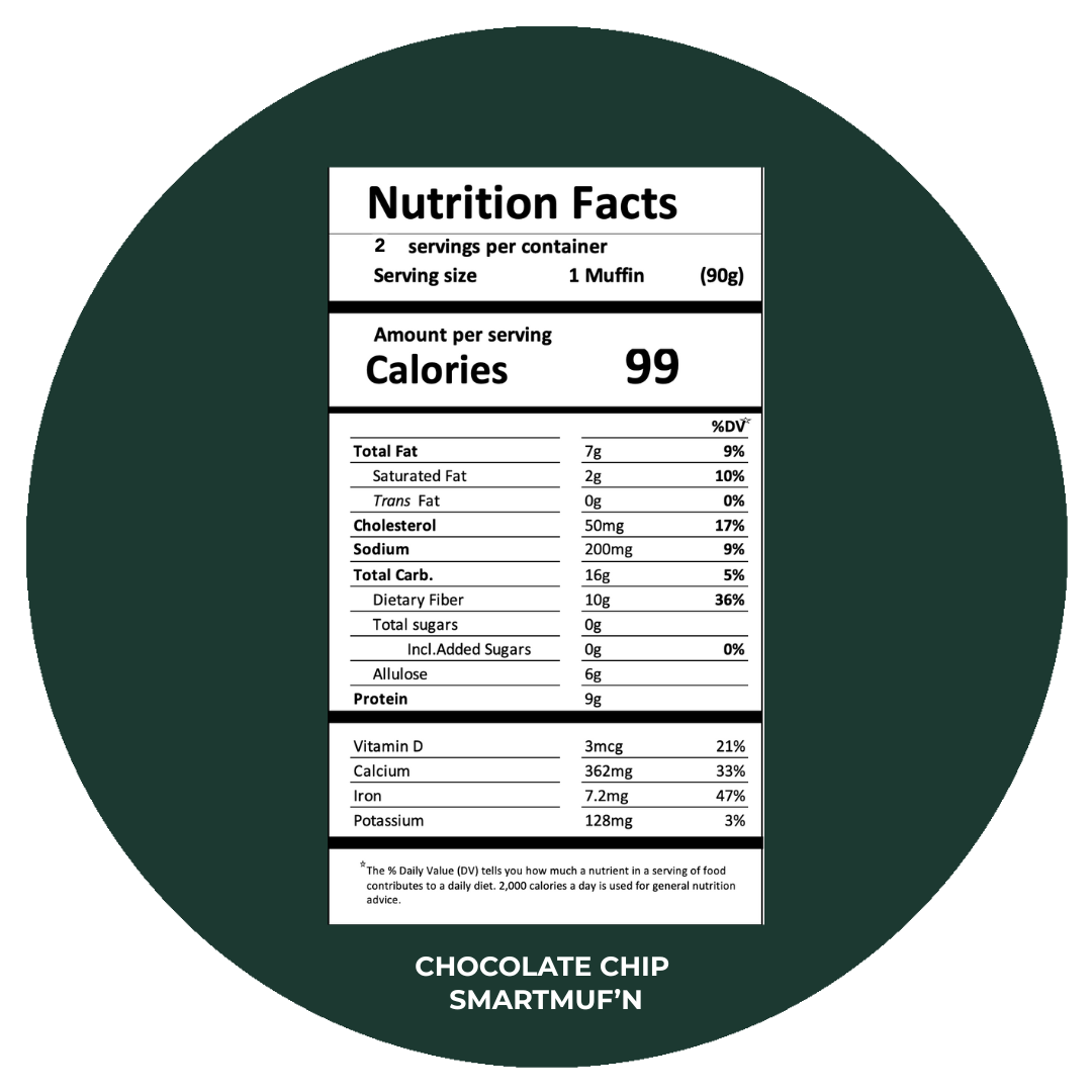 SmartMuf’n Chocolate Chip | 2-pack - Image 5