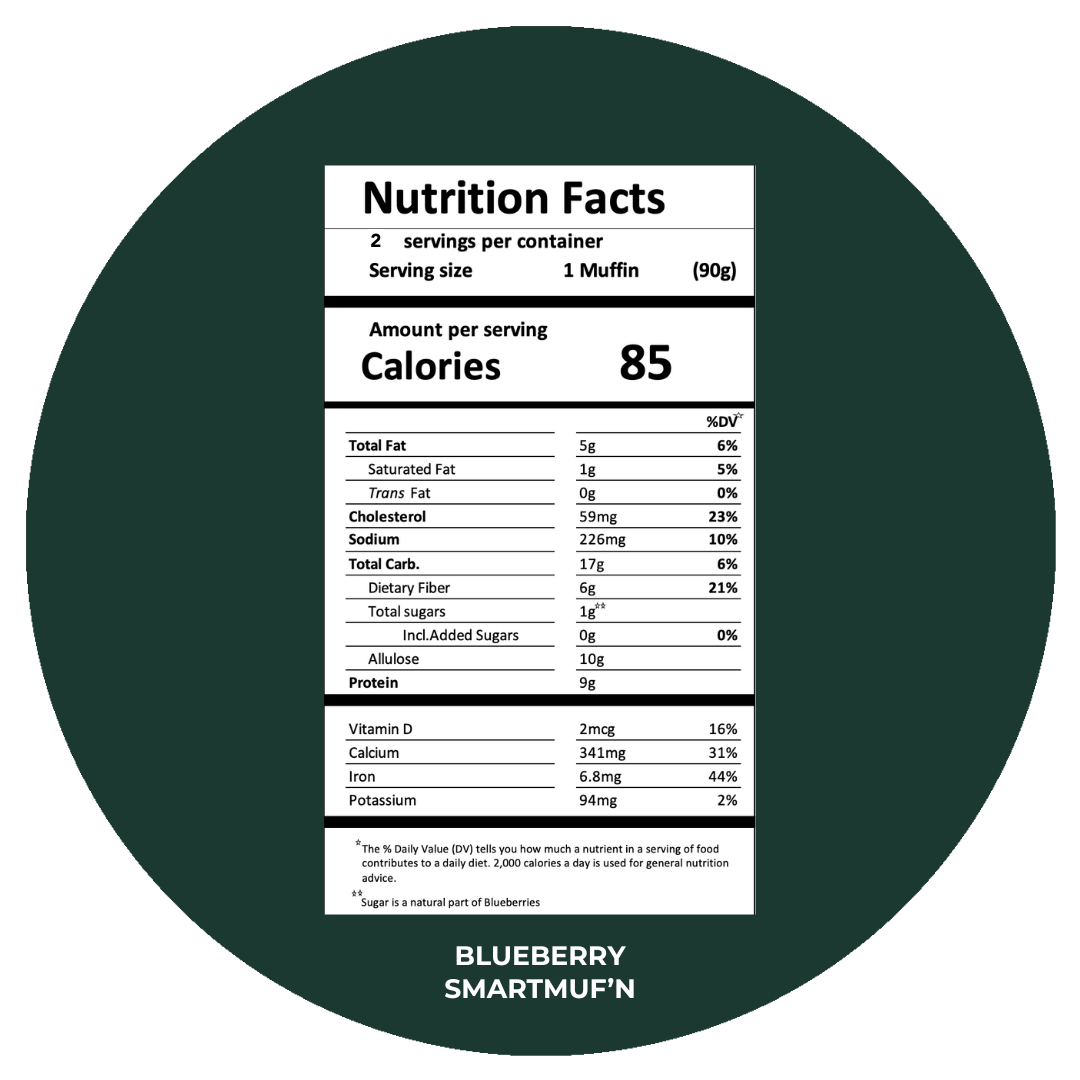 SmartMuf’n Blueberry | 2-pack - Image 5